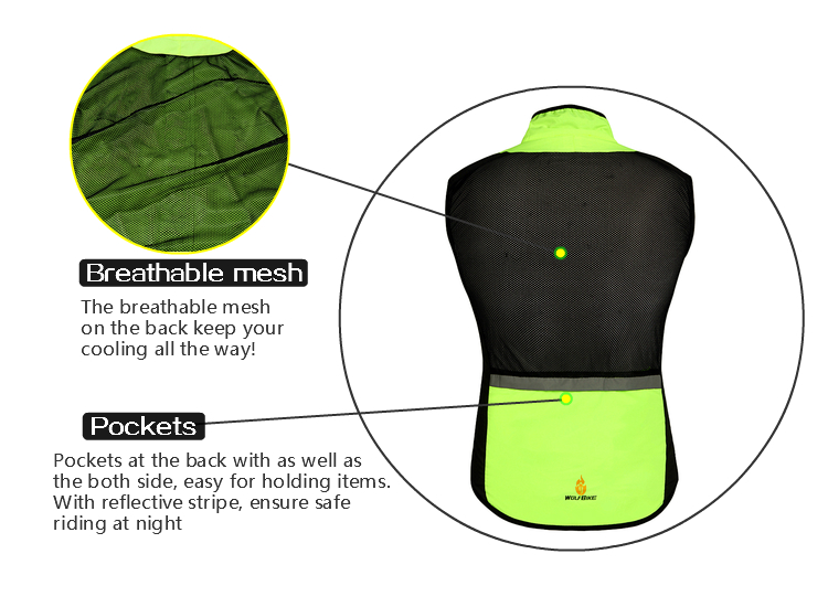 Men's Sport Windproof Jacket